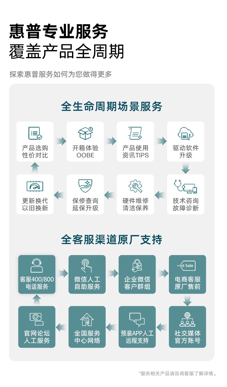 惠普 (HP) 战99 Air 14英寸移动工作站 - 灰色