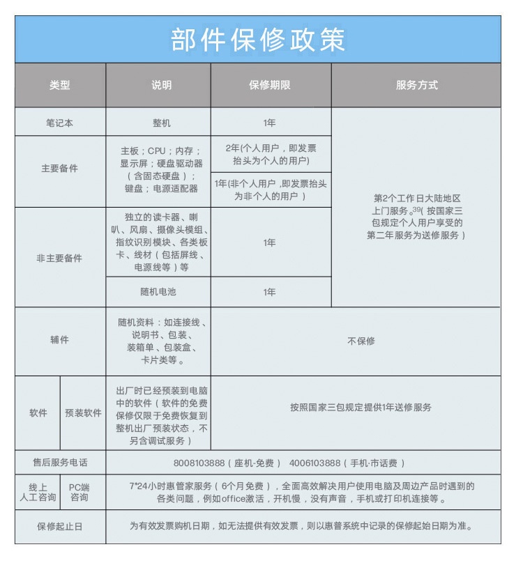 惠普 (HP) 战99 Air 14英寸移动工作站 - 灰色