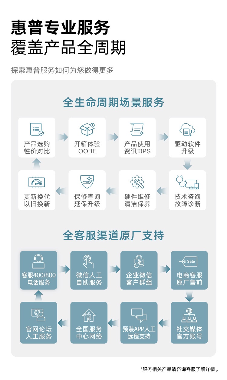 惠普 (HP) 战99 Air 14英寸移动工作站 - 灰色