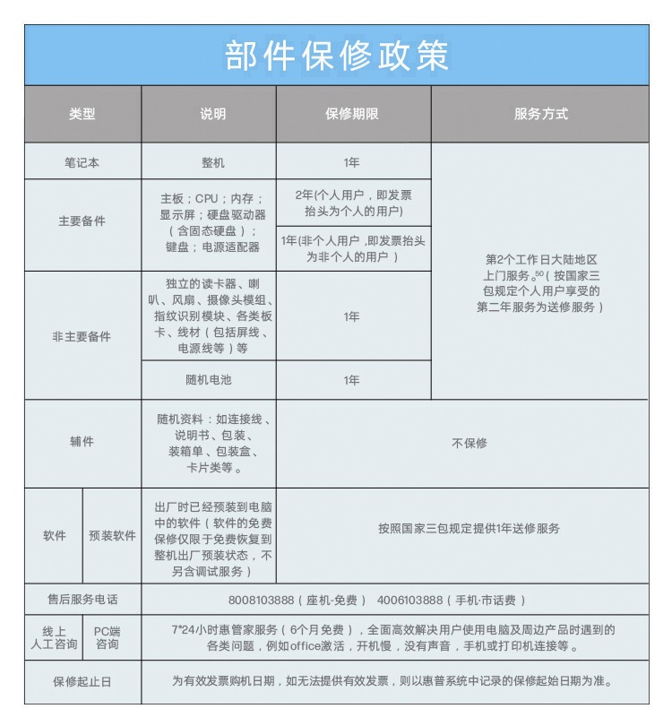 惠普 (HP) 战99 Air 14英寸移动工作站 - 灰色