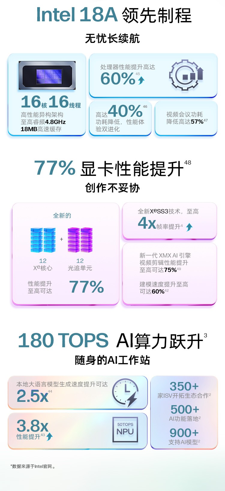 惠普 (HP) 战99 Air 14英寸移动工作站 - 灰色