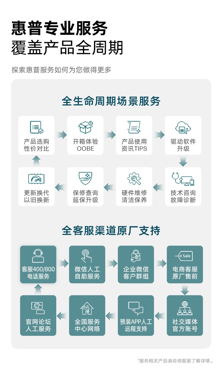 惠普 (HP) 战99 Air 16英寸移动工作站 - 灰色