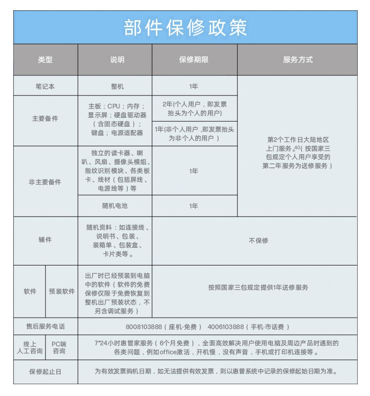 惠普 (HP) 战99 Air 16英寸移动工作站 - 灰色