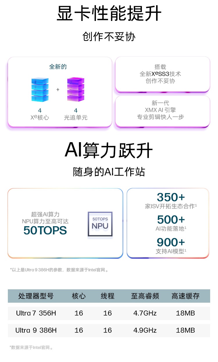 惠普 (HP) 战99 Air 16英寸移动工作站 - 灰色