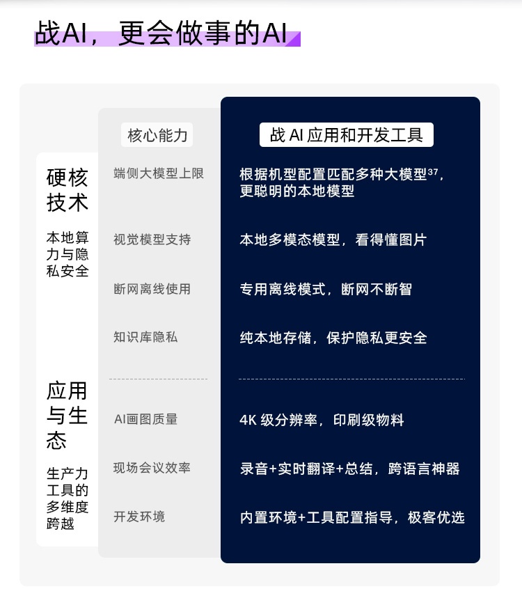 惠普 (HP) 战99 Air 14英寸移动工作站 - 灰色