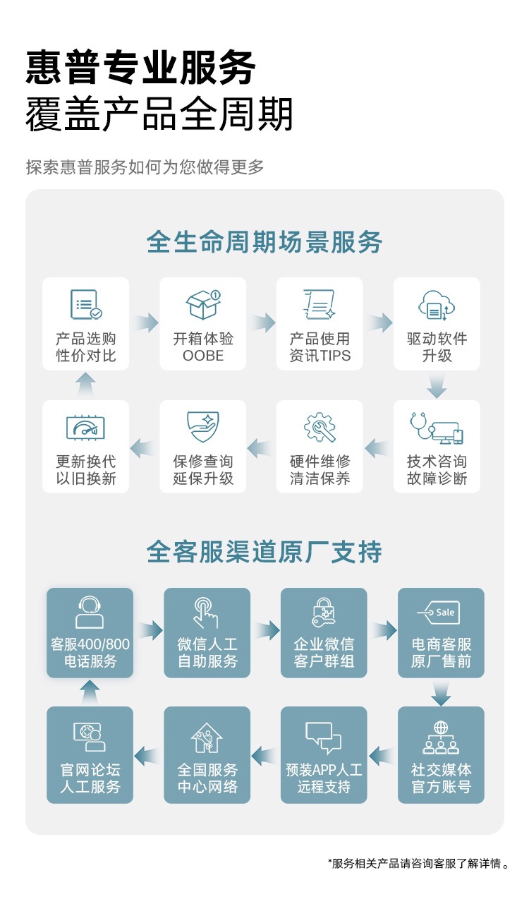 惠普 (HP) 战99 Air 14英寸移动工作站 - 灰色