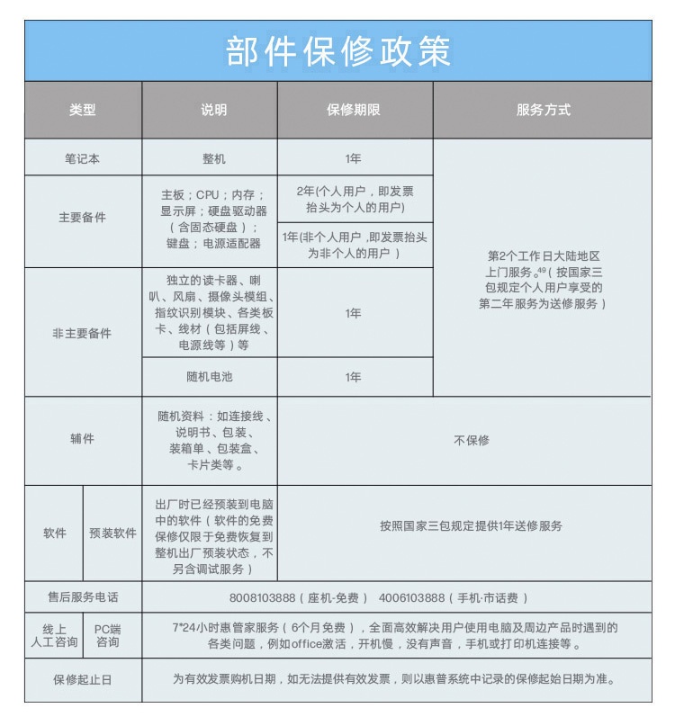 惠普 (HP) 战99 Air 14英寸移动工作站 - 灰色