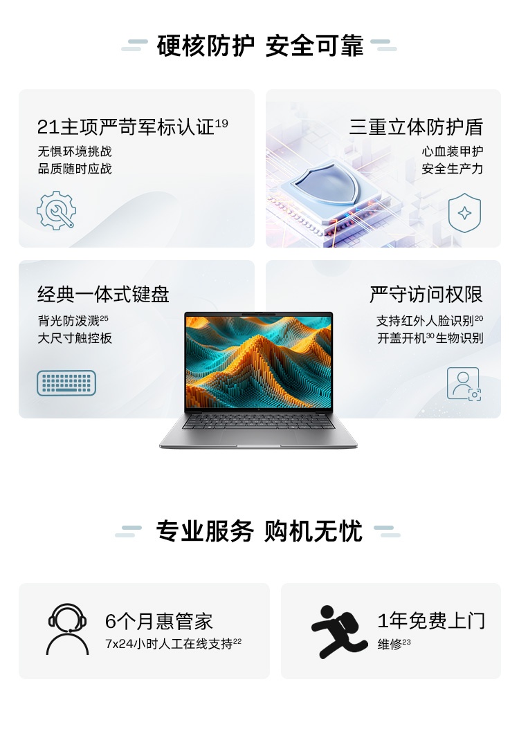 惠普 (HP) 战99 Air 14英寸移动工作站 - 灰色