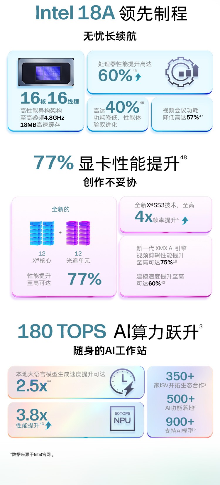 惠普 (HP) 战99 Air 14英寸移动工作站 - 灰色