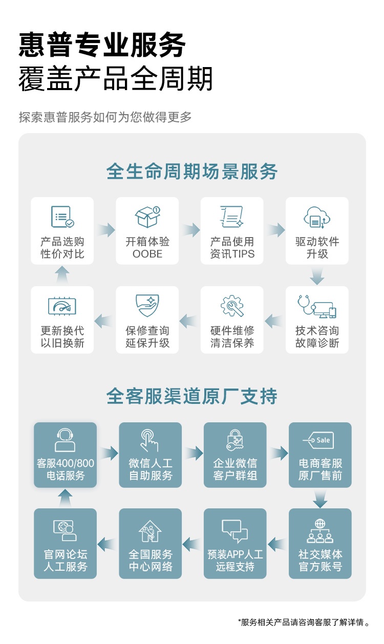 惠普 (HP) 战99 Air 16英寸移动工作站 - 灰色