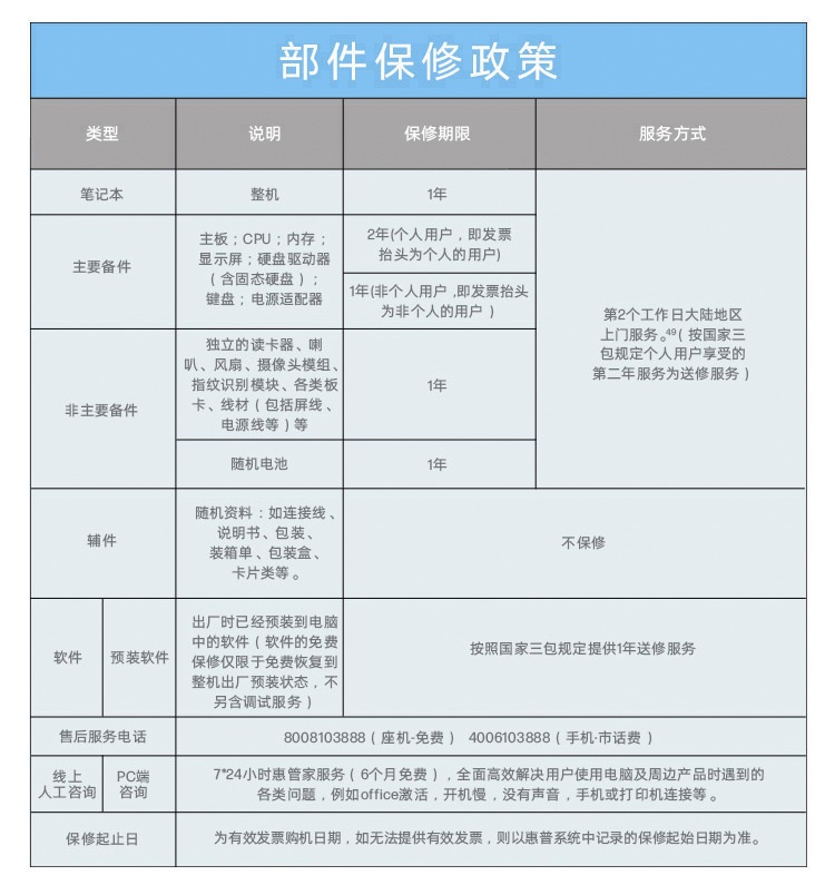 惠普 (HP) 战99 Air 16英寸移动工作站 - 灰色