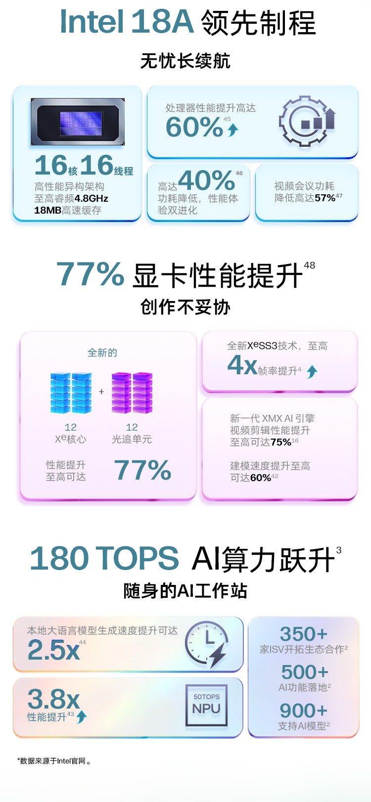 惠普 (HP) 战99 Air 16英寸移动工作站 - 灰色
