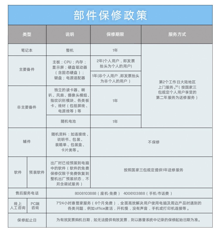 惠普 (HP) 战99 Air 14英寸移动工作站 - 灰色