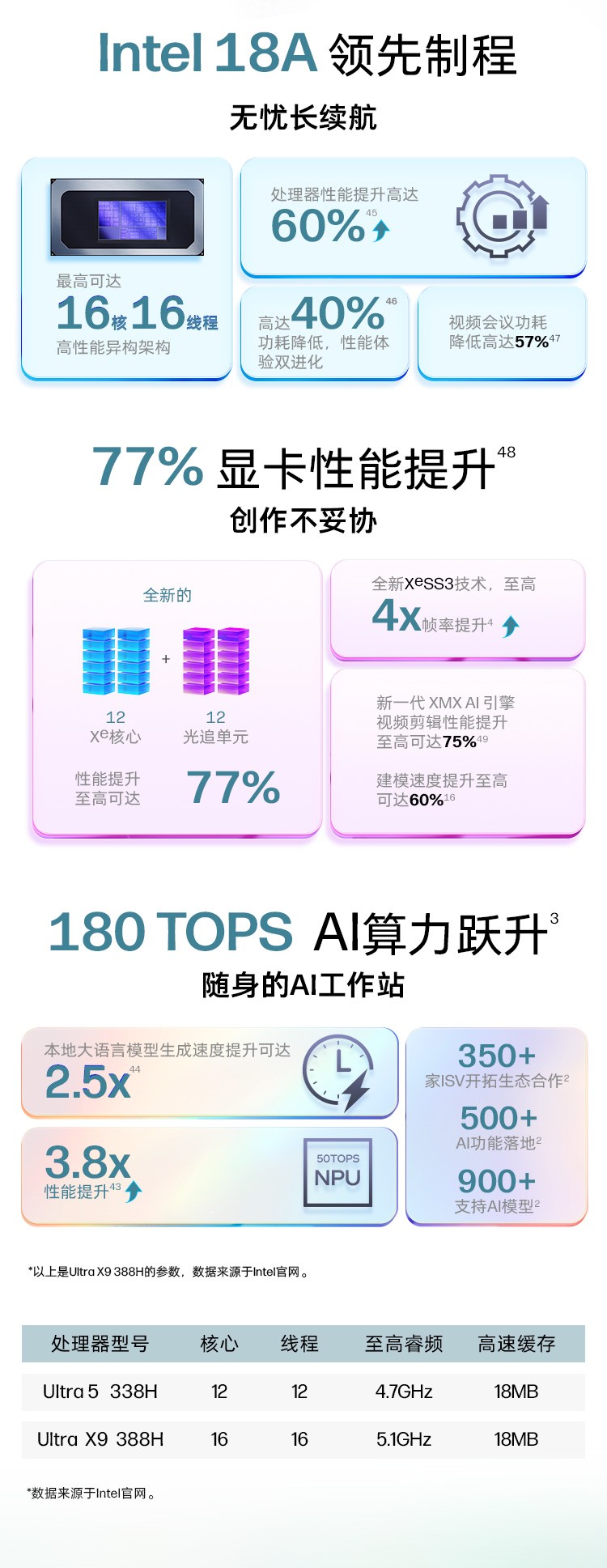 惠普 (HP) 战99 Air 14英寸移动工作站 - 灰色