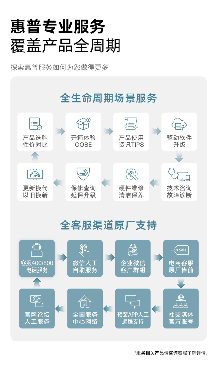 惠普 (HP) 战99 Air 14英寸移动工作站 - 灰色