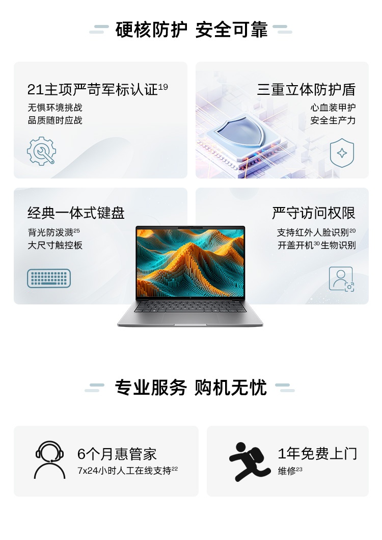 惠普 (HP) 战99 Air 14英寸移动工作站 - 灰色