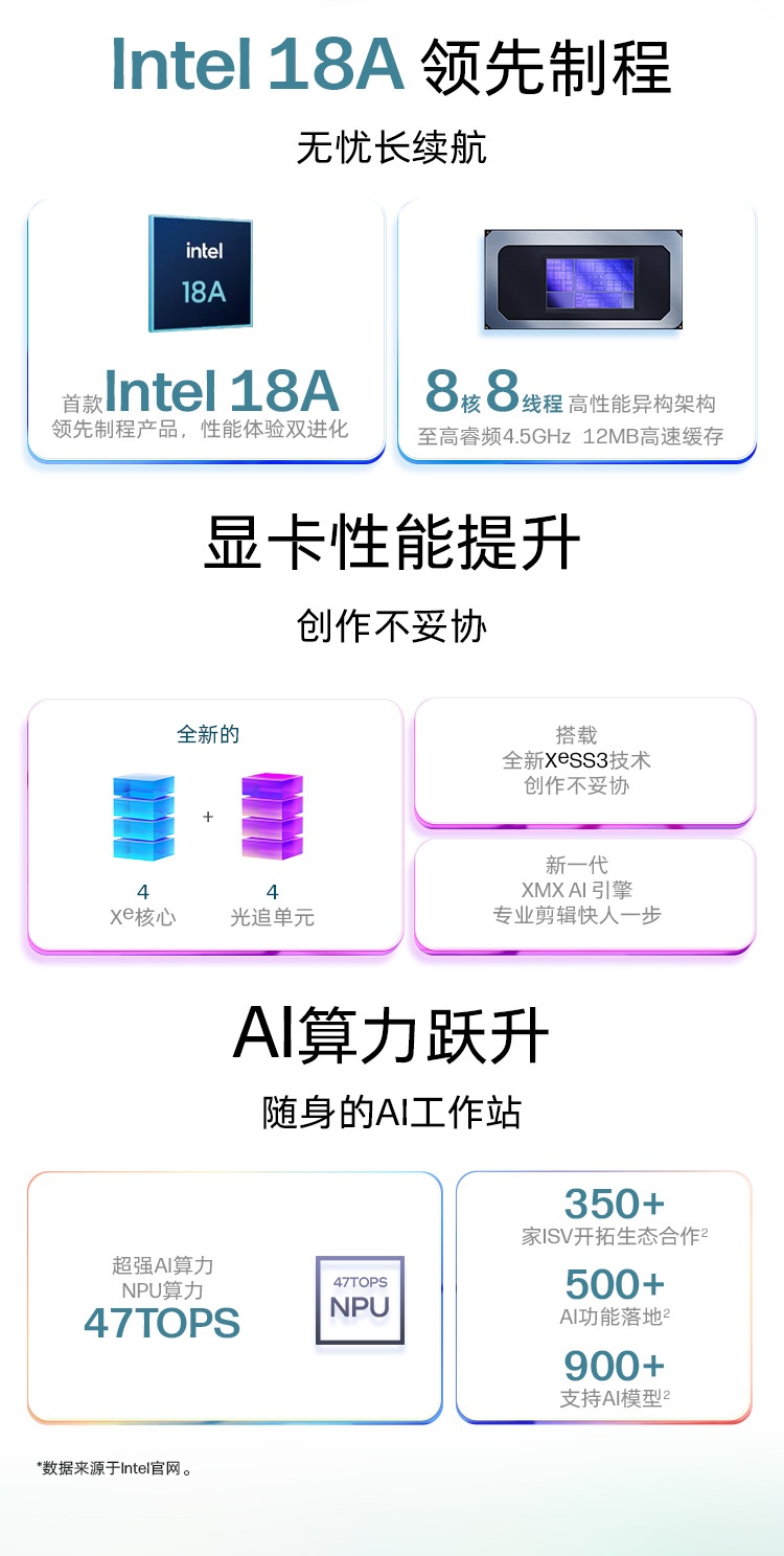 惠普 (HP) 战99 Air 14英寸移动工作站 - 灰色