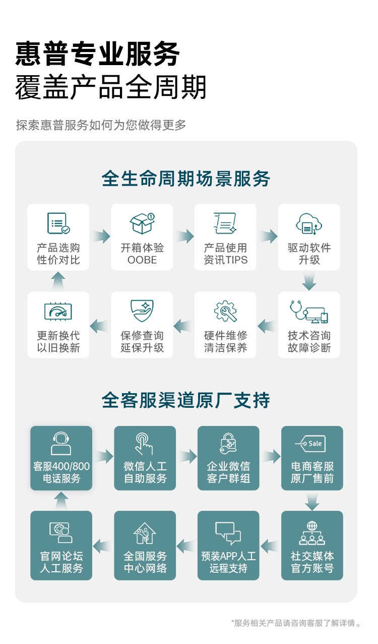 惠普 (HP) 战99 Air 14英寸移动工作站 - 灰色