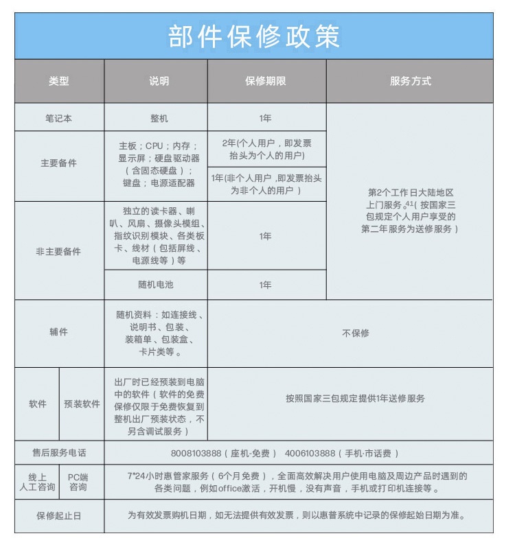 惠普 (HP) 战99 Air 14英寸移动工作站 - 灰色