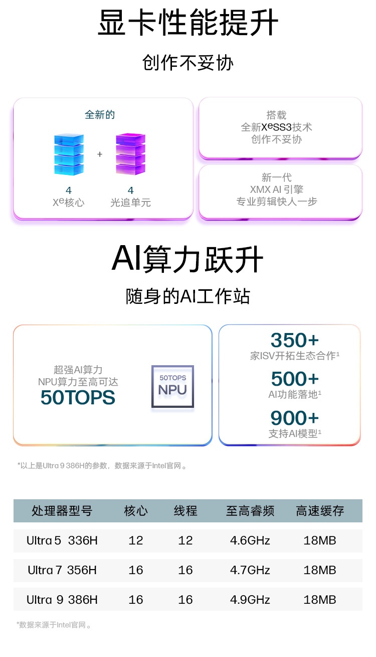 惠普 (HP) 战99 Air 14英寸移动工作站 - 灰色