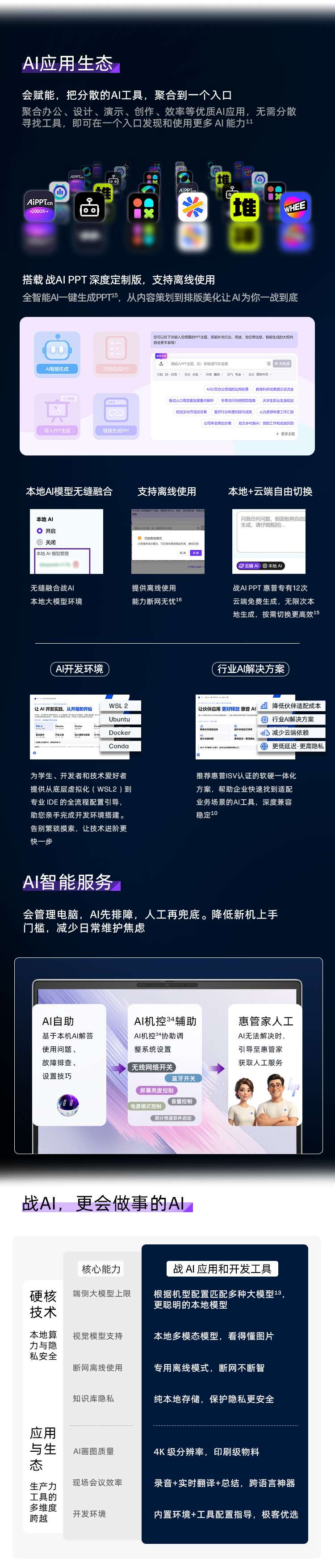 惠普 (HP) 战66 14英寸商务笔记本电脑 - 银色