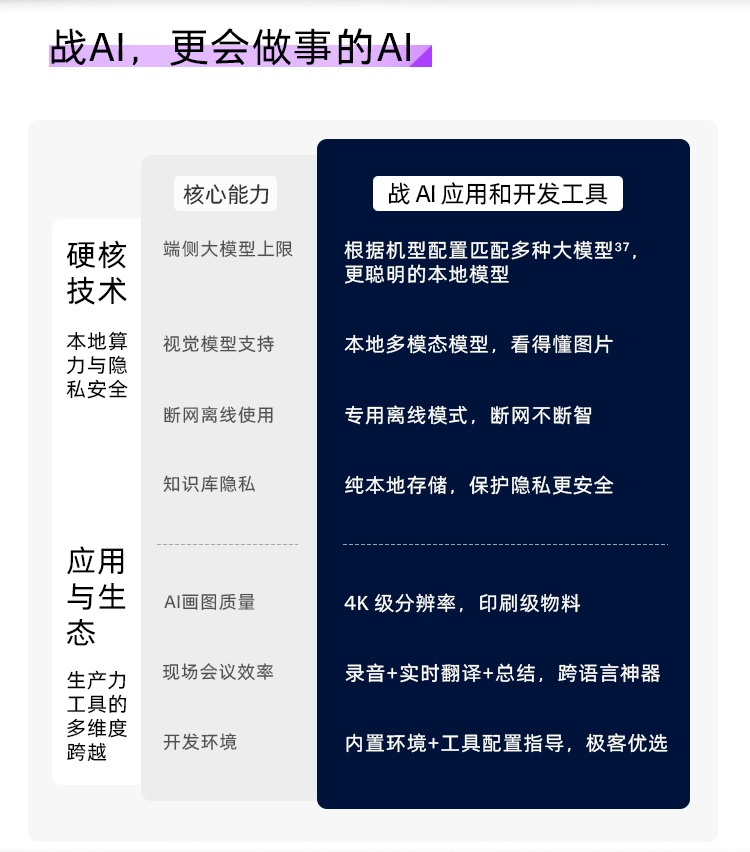 惠普 (HP) 战99 Air 16英寸移动工作站 - 灰色