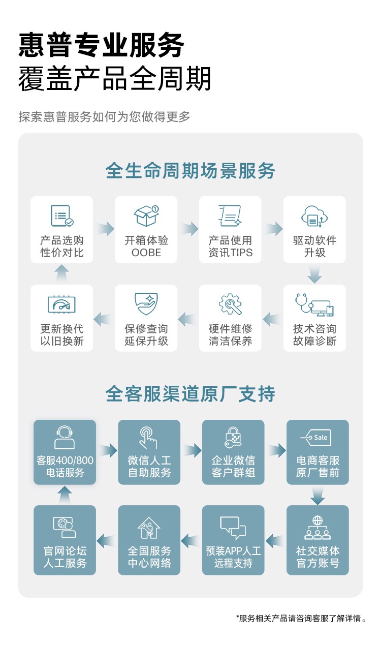 惠普 (HP) 战99 Air 16英寸移动工作站 - 灰色