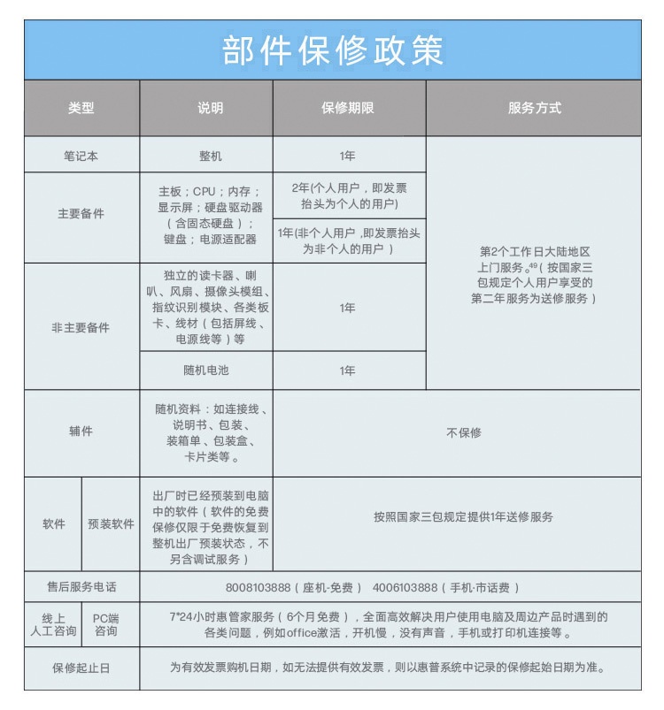 惠普 (HP) 战99 Air 16英寸移动工作站 - 灰色