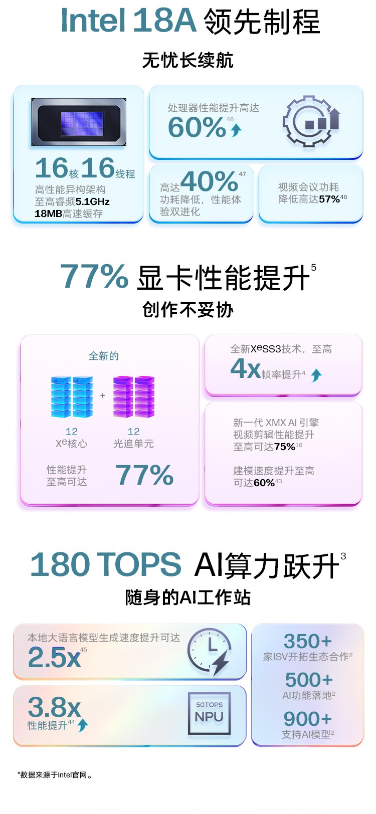 惠普 (HP) 战99 Air 16英寸移动工作站 - 灰色