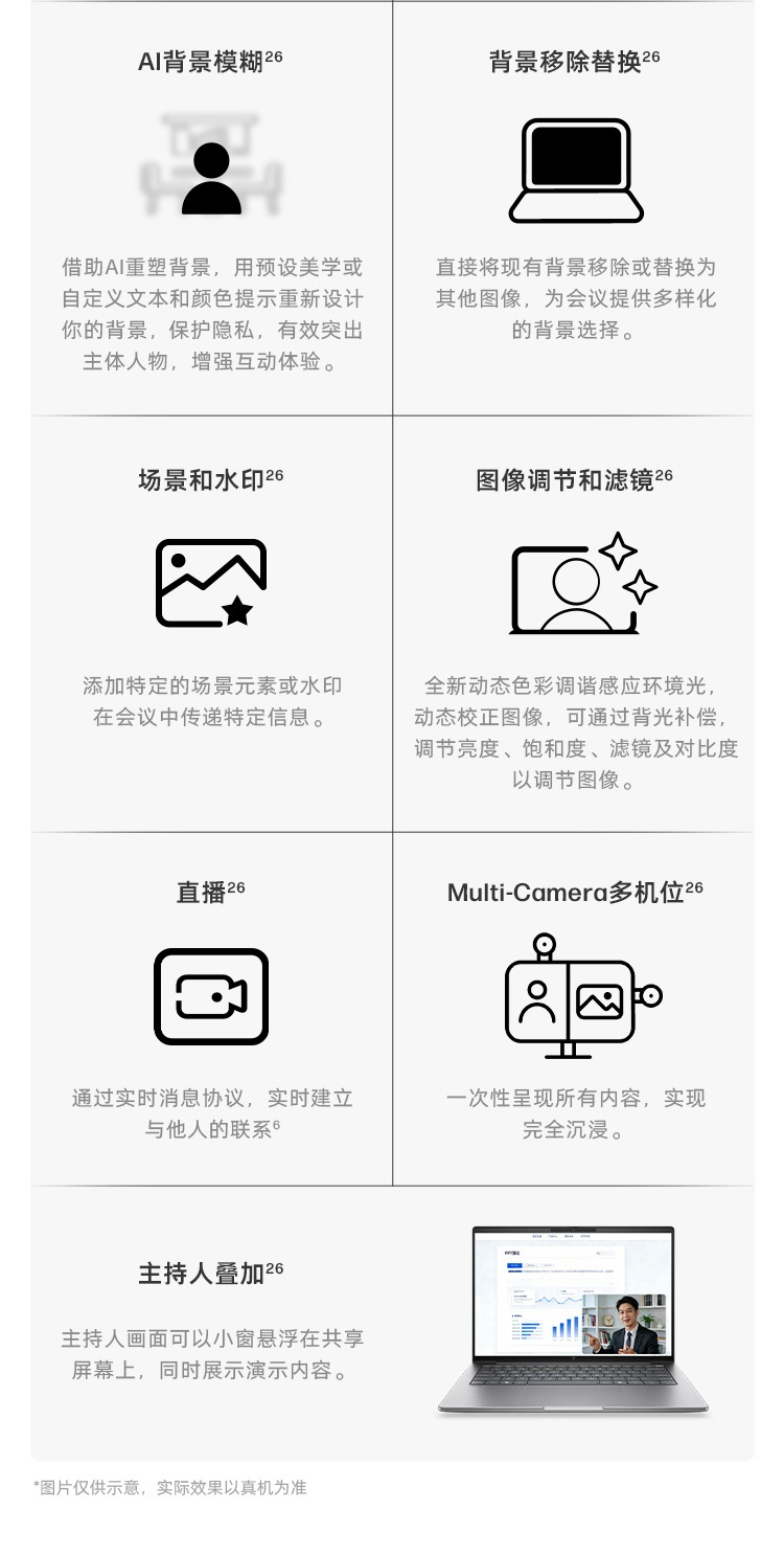 惠普 (HP) 战99 Air 14英寸 AI笔记本电脑 - 灰色
