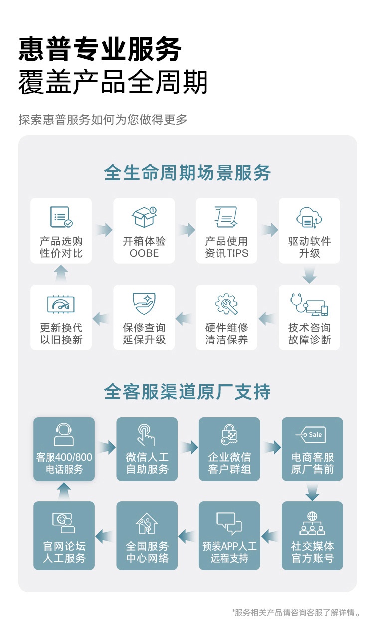 惠普 (HP) 战99 Air 14英寸 AI笔记本电脑 - 灰色