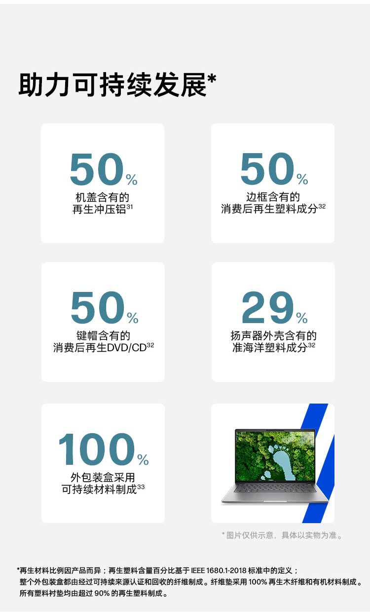 惠普 (HP) 战99 Air 14英寸 AI笔记本电脑 - 灰色