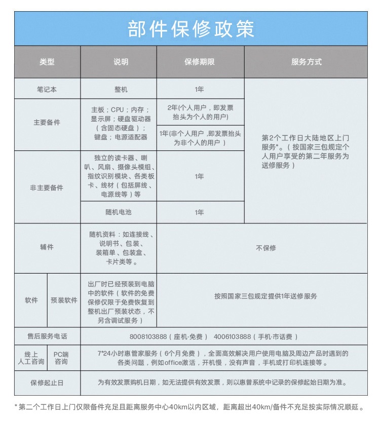 惠普 (HP) 战99 Air 14英寸 AI笔记本电脑 - 灰色
