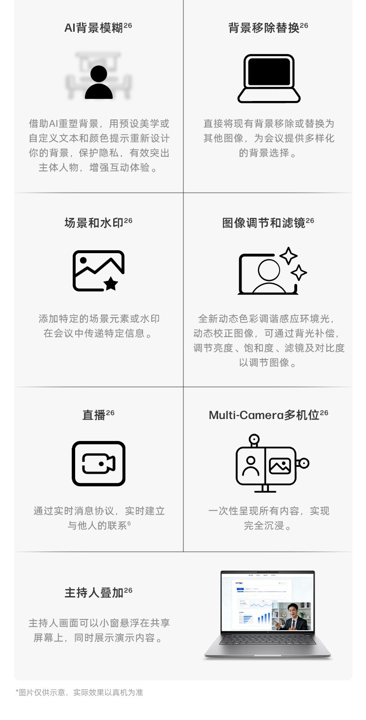惠普 (HP) 战99 Air 14英寸 AI笔记本电脑 - 灰色