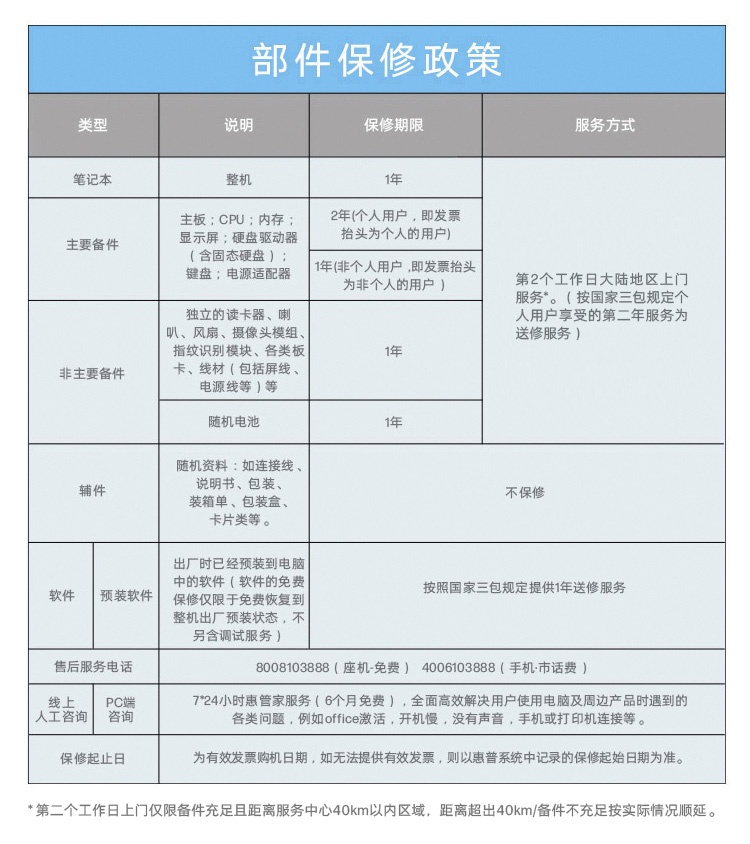 惠普 (HP) 战99 Air 14英寸 AI笔记本电脑 - 灰色