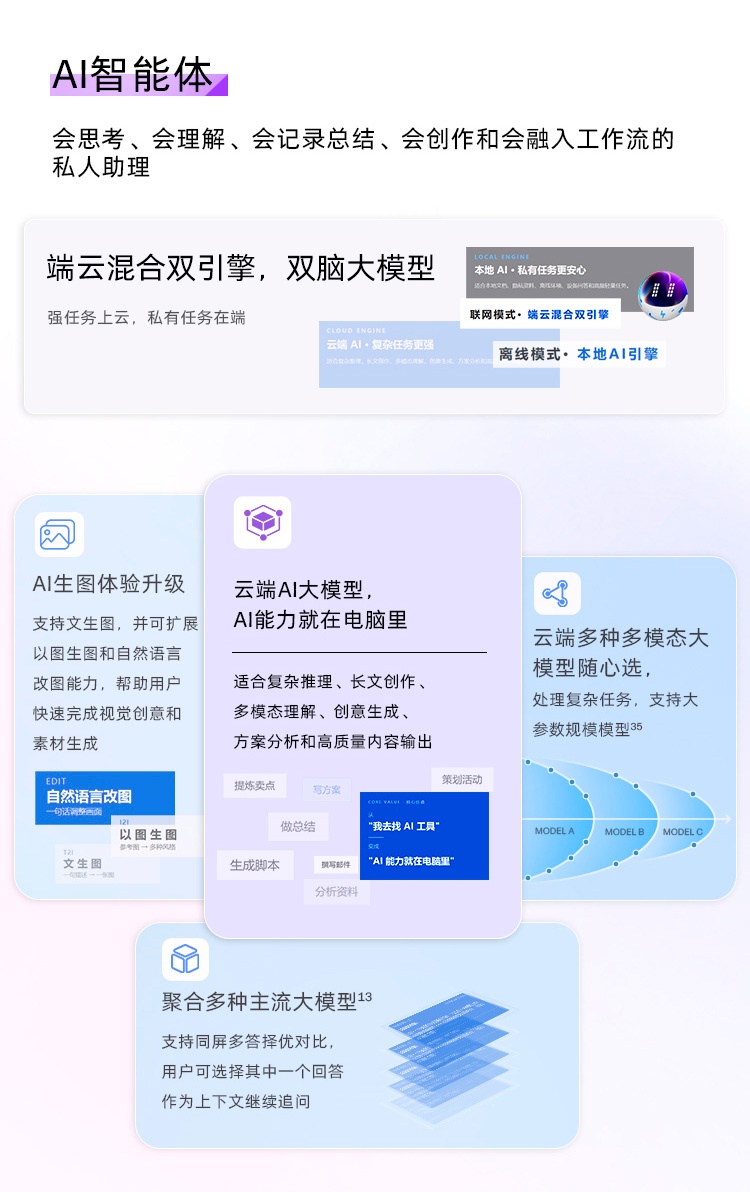 惠普 (HP) 战99 Air 14英寸 AI笔记本电脑 - 灰色