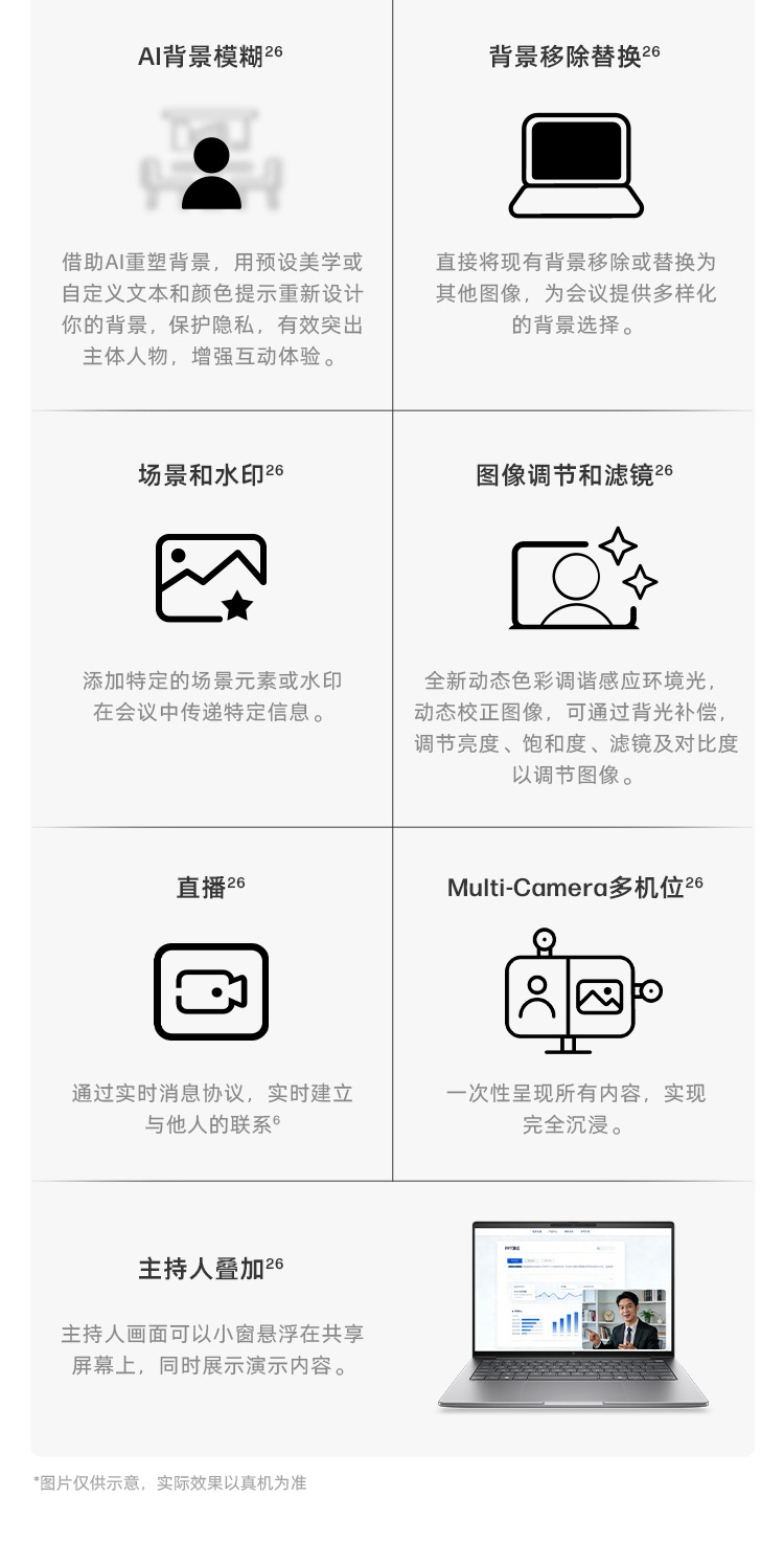 惠普 (HP) 战99 Air 14英寸 AI笔记本电脑 - 灰色