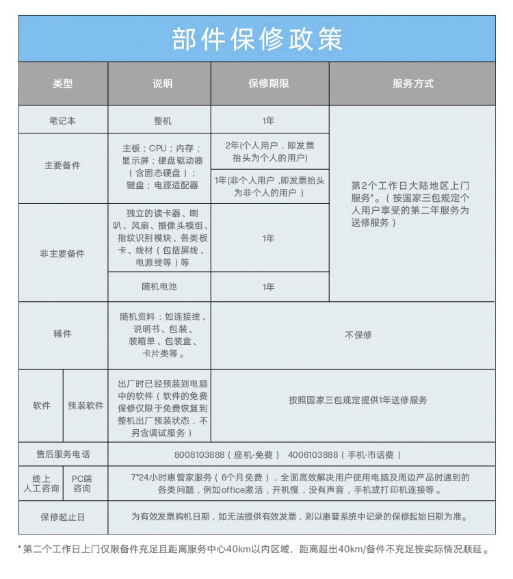 惠普 (HP) 战99 Air 14英寸 AI笔记本电脑 - 灰色