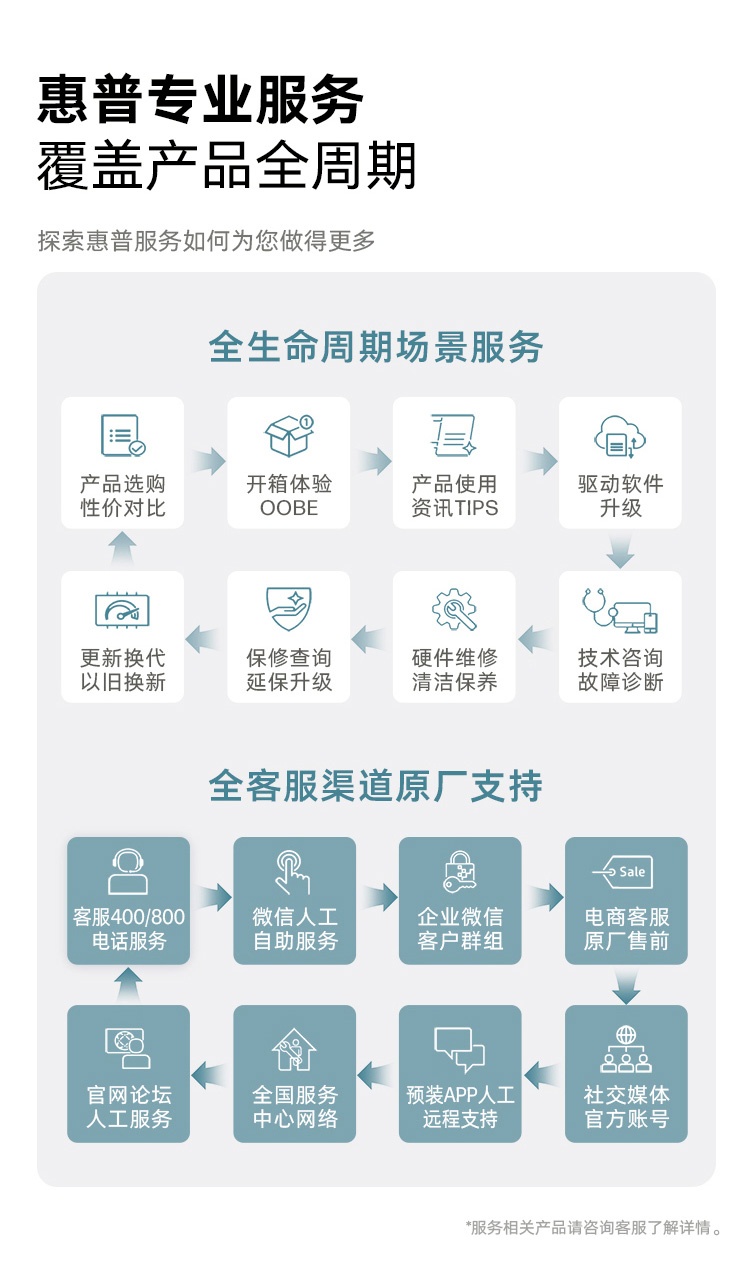 惠普 (HP) 战99 Air 16英寸 AI笔记本电脑 - 灰色