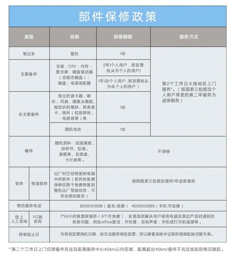 惠普 (HP) 战99 Air 16英寸 AI笔记本电脑 - 灰色