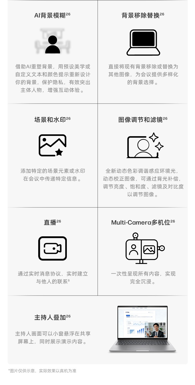 惠普 (HP) 战99 Air 16英寸 AI笔记本电脑 - 灰色
