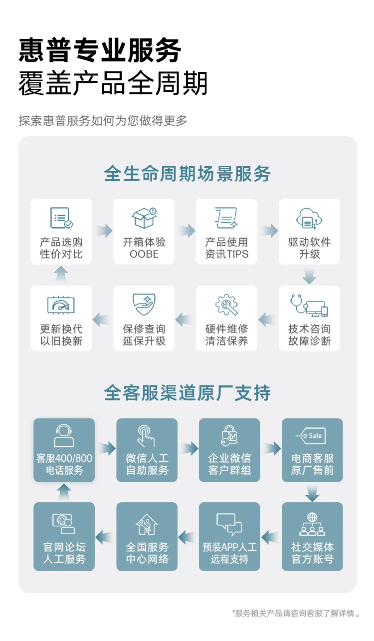 惠普 (HP) 战99 Air 16英寸 AI笔记本电脑 - 灰色