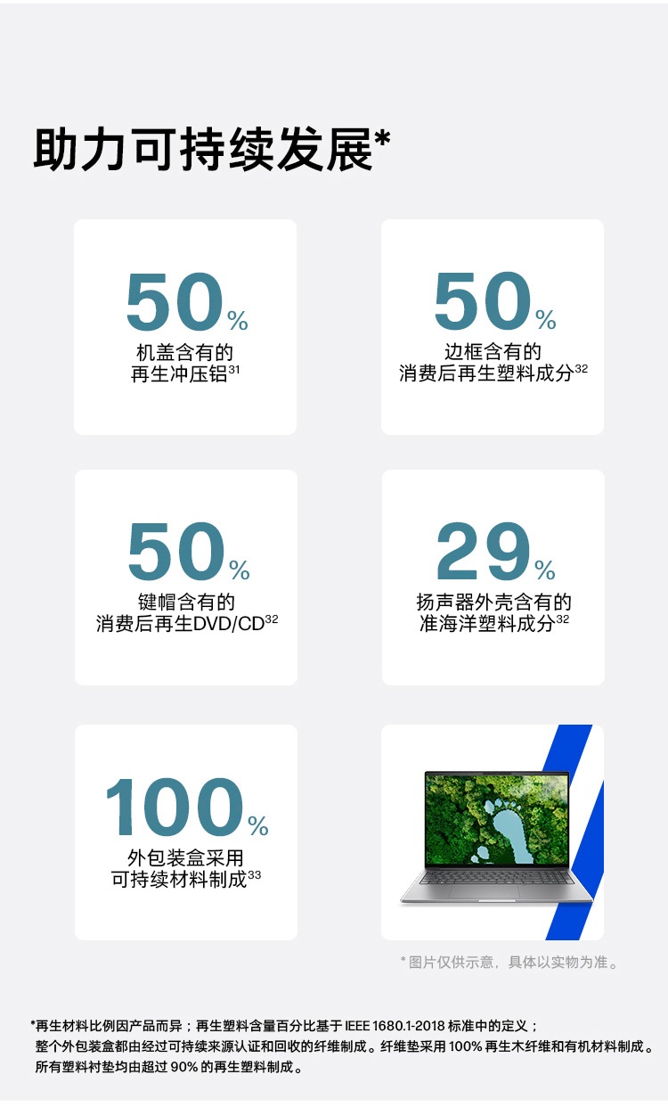 惠普 (HP) 战99 Air 16英寸 AI笔记本电脑 - 灰色