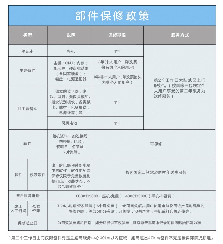 惠普 (HP) 战99 Air 16英寸 AI笔记本电脑 - 灰色