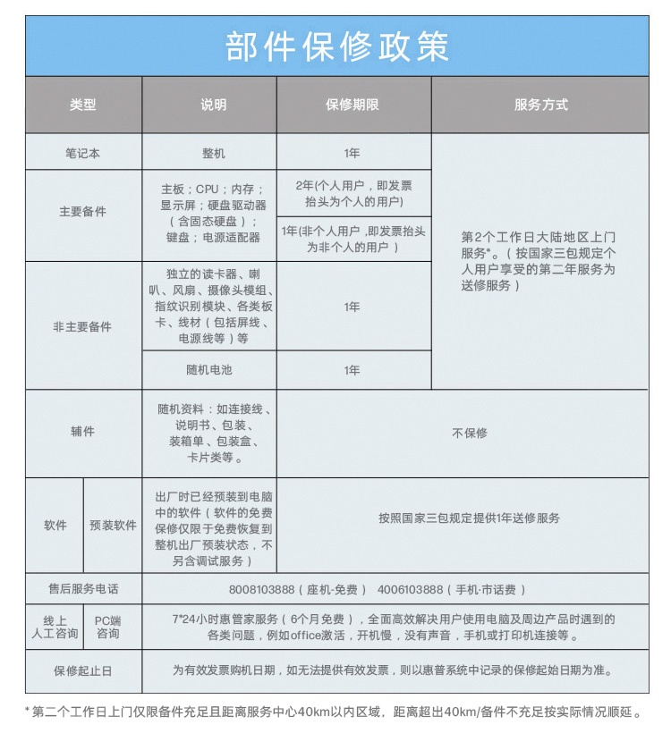 惠普 (HP) 战99 Air 16英寸 AI笔记本电脑 - 灰色
