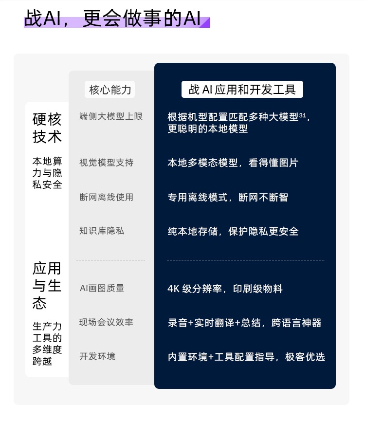 惠普 (HP) 战99 16英寸移动工作站 - 灰色