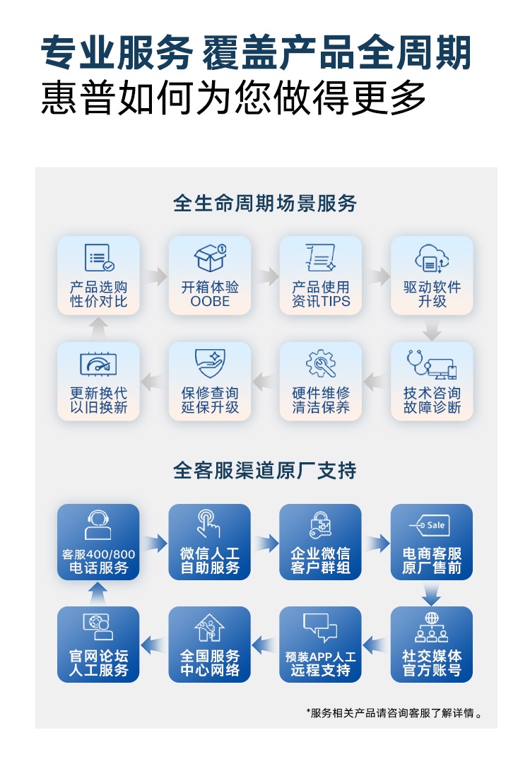 惠普 (HP) 战99 16英寸移动工作站 - 灰色