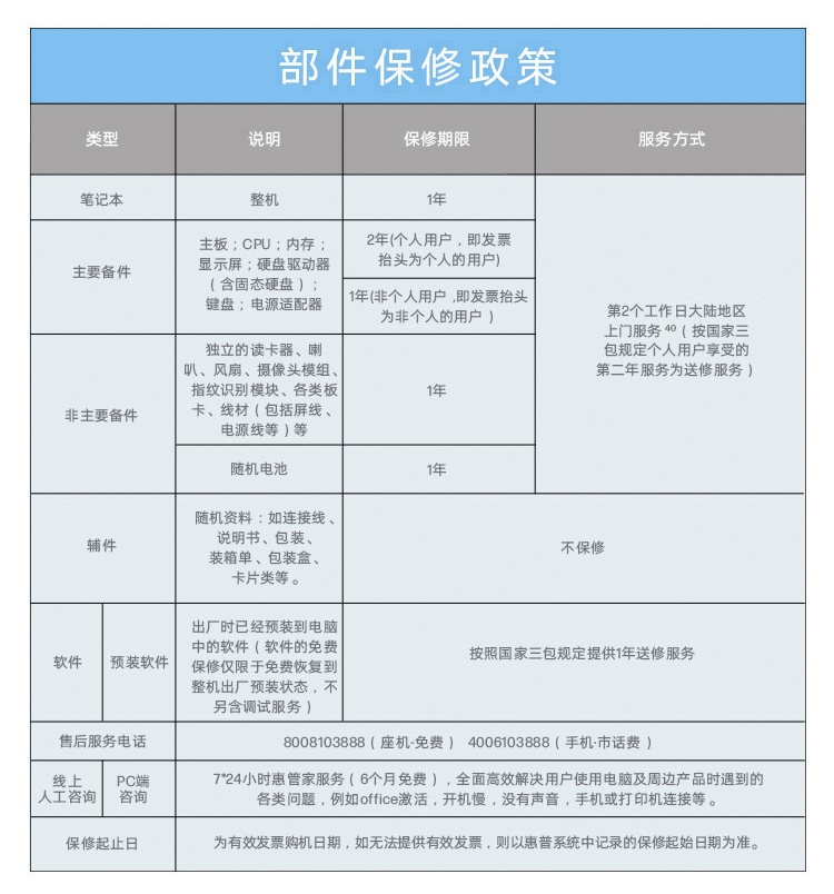 惠普 (HP) 战99 16英寸移动工作站 - 灰色