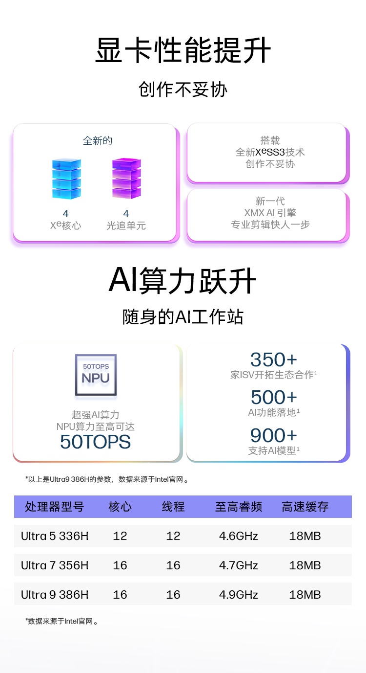 惠普 (HP) 战99 16英寸移动工作站 - 灰色