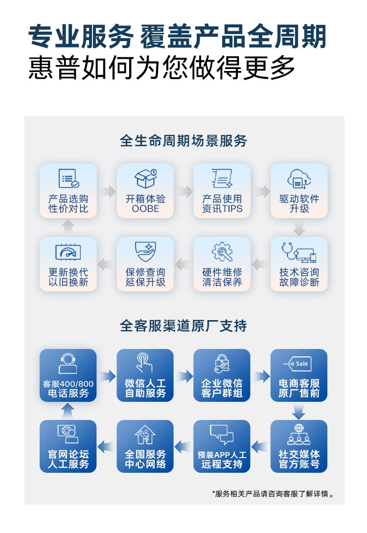 惠普 (HP) 战99 16英寸移动工作站 - 灰色